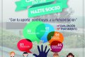 Centro de Rehabilitación Dalegría - Gloria Macchiavello Moreno lanzó campaña de socios 2017.
