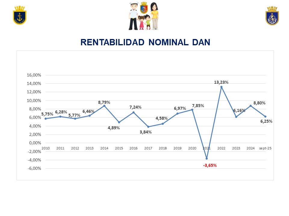 Imagen foto_00000021